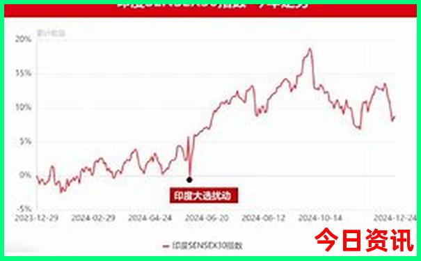 广东省旅游必去十大景点